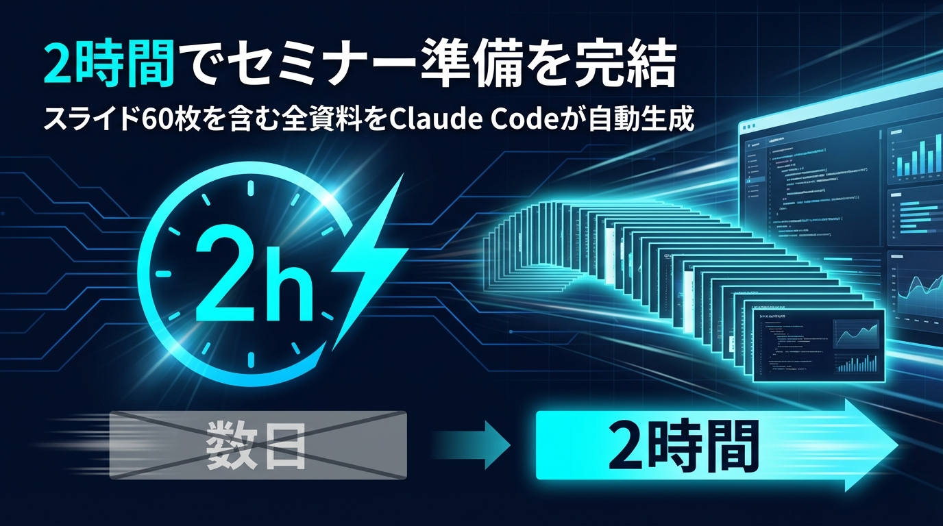 2時間でセミナー準備完結